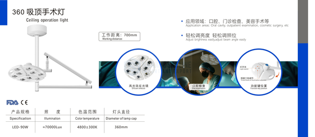 KD-2012D-5 Ceiling Operation Light