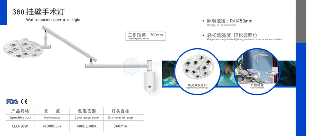 KD-2012B-5 Wall-mounted Operation Light