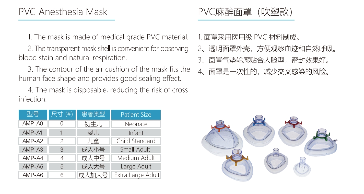 Anesthesia mask PVC(1)