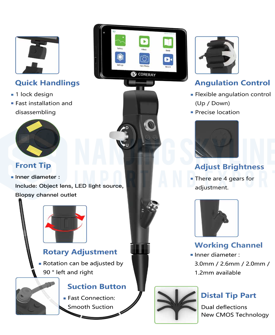 Total ENT Solution 